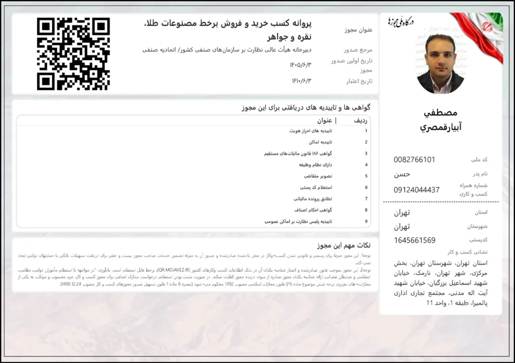 پروانه کسب خرید و فروش برخط طلا رابونل